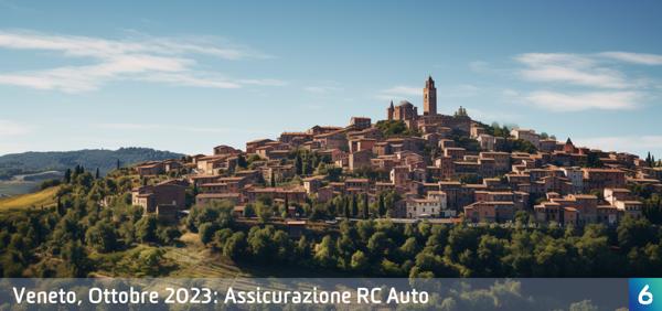 Osservatorio Prezzi Assicurazione Auto in Veneto in Ottobre 2023