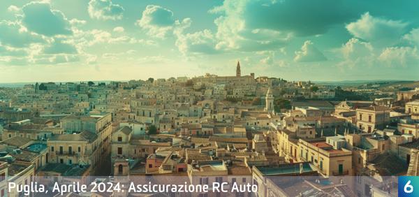 Osservatorio Prezzi Assicurazione Auto in Puglia in Aprile 2024