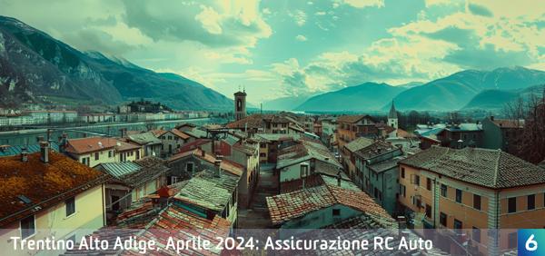 Osservatorio Prezzi Assicurazione Auto in Trentino Alto Adige in Aprile 2024