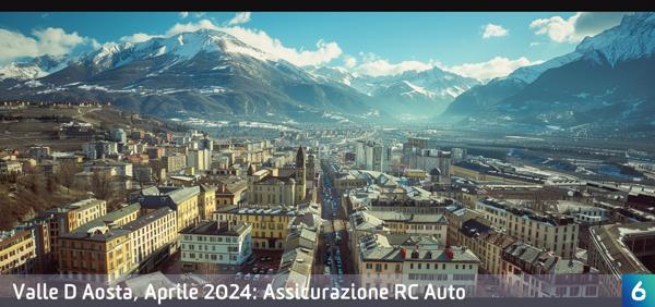 Osservatorio Prezzi Assicurazione Auto in Valle D Aosta in Aprile 2024