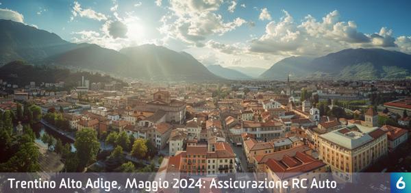 Osservatorio Prezzi Assicurazione Auto in Trentino Alto Adige in Maggio 2024