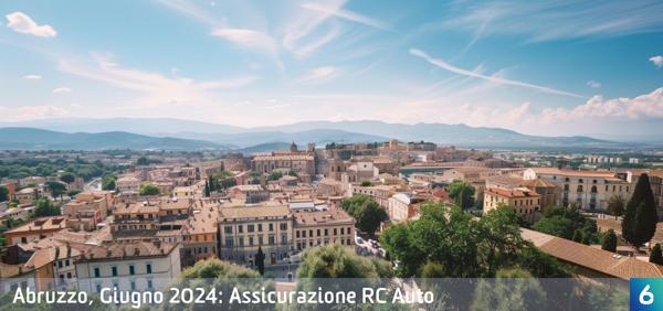 Osservatorio Prezzi Assicurazione Auto in Abruzzo in Giugno 2024