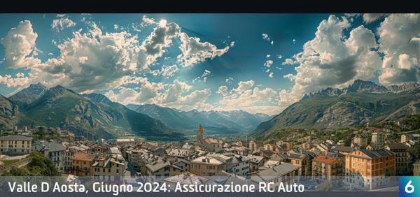 Osservatorio Prezzi Assicurazione Auto in Valle D Aosta in Giugno 2024