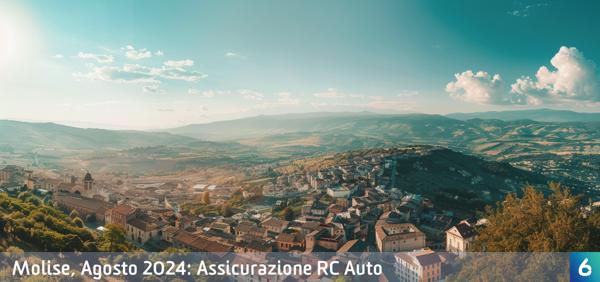 Osservatorio Prezzi Assicurazione Auto in Molise in Agosto 2024