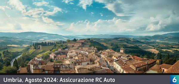 Osservatorio Prezzi Assicurazione Auto in Umbria in Agosto 2024