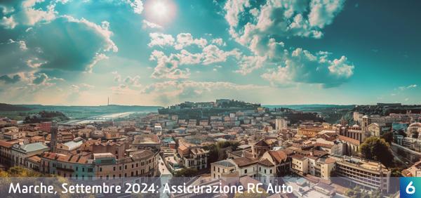 Osservatorio Prezzi Assicurazione Auto nelle Marche in Settembre 2024