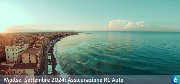 Osservatorio Prezzi Assicurazione Auto in Molise in Settembre 2024