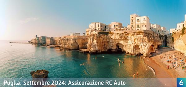 Osservatorio Prezzi Assicurazione Auto in Puglia in Settembre 2024