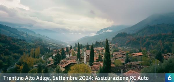 Osservatorio Prezzi Assicurazione Auto in Trentino Alto Adige in Settembre 2024