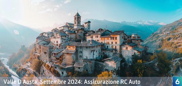 Osservatorio Prezzi Assicurazione Auto in Valle D Aosta in Settembre 2024