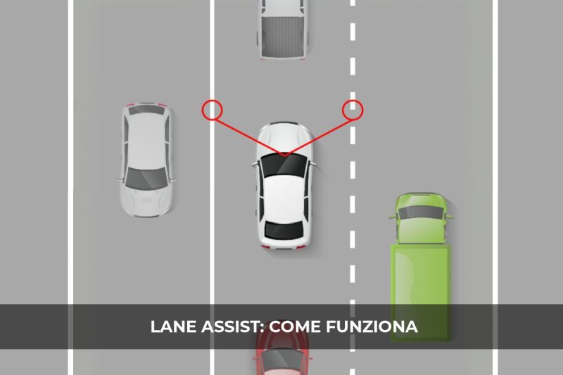 lane assist come funziona