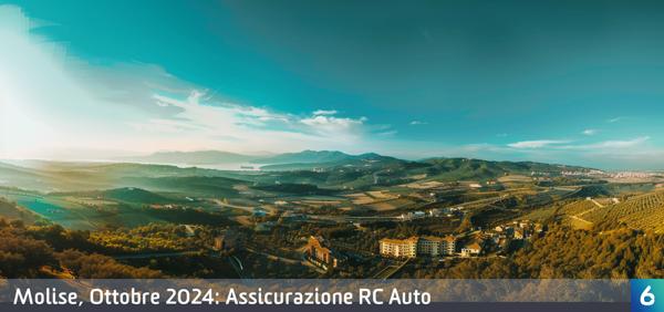 Osservatorio Prezzi Assicurazione Auto in Molise in Ottobre 2024